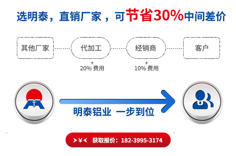 精东APP下载安装大全铝业5052汽车精东传媒旧版免费版入口直销厂家_价格优惠